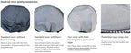 Rideshare Tips Appreciated embroidered headrest covers set of two