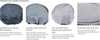 Headrest Covers for Cars & Trucks – Set of 4 Solid Black Polyester Covers with Foam Backing for DVD & TV Monitors for Most Vehicles – Durable & Stylish Protection - Yupbizauto
