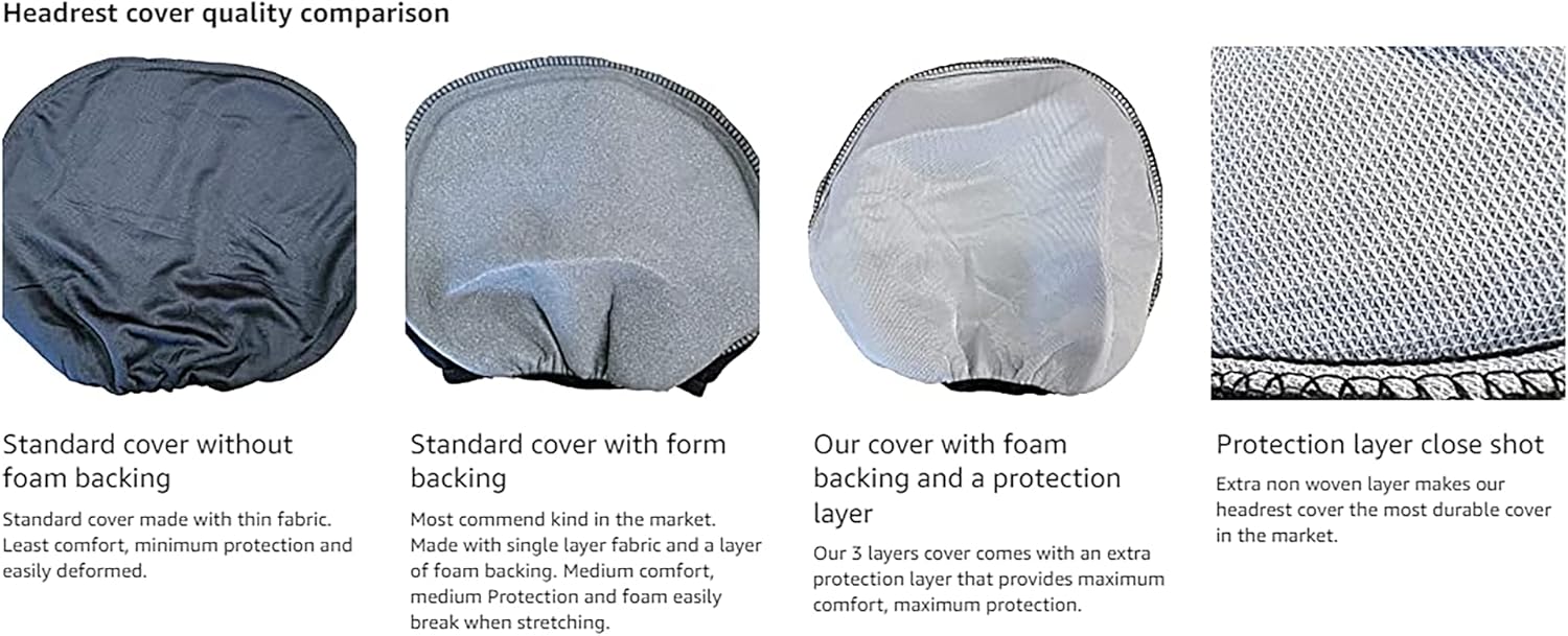 Headrest Covers for Cars & Trucks – Set of 4 Solid Black Polyester Covers with Foam Backing for DVD & TV Monitors for Most Vehicles – Durable & Stylish Protection - Yupbizauto