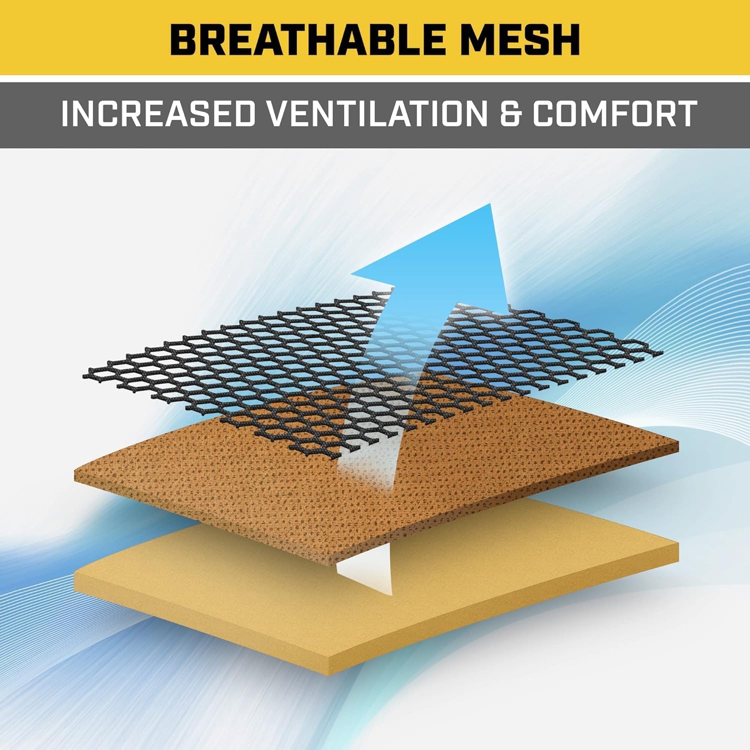 Caterpillar Car Truck Seat Covers for Front Seats Set - Black and Beige Automotive Seat Covers Bundle with Air Freshener - Yupbizauto