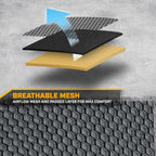 Caterpillar big-rig black mesh seat-cover set product view